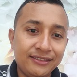 Lunabaenaalvmh from Los Patios | Man | 37 years old | Cancer