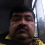 Hoyos from Veracruz | Man | 46 years old | Scorpio