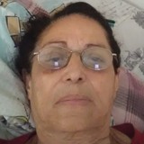 Anajorgemoraar from Crato | Man | 76 years old | Virgo