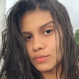 Laisavitoria81 from Coruripe | Woman | 24 years old | Scorpio
