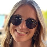 Emz01 from Dublin | Woman | 36 years old | Taurus
