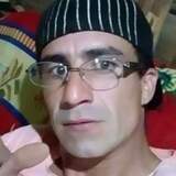 Rafasantosract from Santo Cristo | Man | 39 years old | Libra