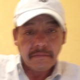 Chuy from Coacalco | Man | 61 years old | Aries