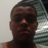 Gabrielaleius from Jacarezinho | Man | 24 years old | Aquarius