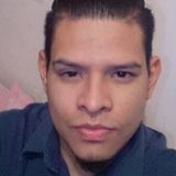 Fercho from Monterrey | Man | 36 years old | Aries