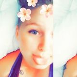 Sniswander from Des Moines | Woman | 27 years old | Virgo