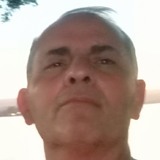 Adrianmammak5 from Villa Rumipal | Man | 58 years old | Sagittarius
