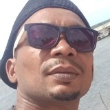 Geneilson40Xc from Itapissuma | Man | 37 years old | Capricorn