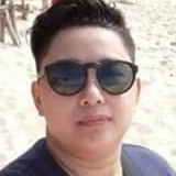Alas from Manila | Woman | 36 years old | Capricorn