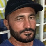 Jboliveirac7 from Marataizes | Man | 39 years old | Scorpio