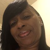 No from Hollywood | Woman | 30 years old | Virgo
