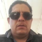 Jhrm from Jerez de Garcia Salinas | Man | 42 years old | Leo