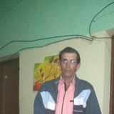 Elloquillo from Ciudad Mendoza | Man | 46 years old | Aries