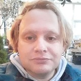 Klaudiorexhaeo from Tirana | Man | 42 years old | Aries
