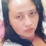 Renata from Campos do Jordao | Woman | 37 years old | Scorpio