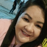 Wandamendes0Go from Alagoa Grande | Woman | 41 years old | Scorpio