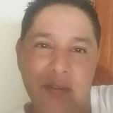 Popeye from Atotonilco el Alto | Man | 48 years old | Cancer