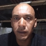 Santiagoantuks from Melo | Man | 40 years old | Pisces