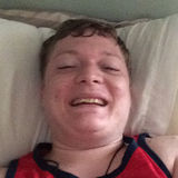 Sweetman from Rochester | Woman | 35 years old | Gemini