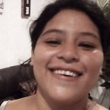 Isa from Mérida | Woman | 34 years old | Libra