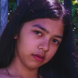 Dafhnypilapil from Cebu | Woman | 24 years old | Virgo