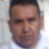 Felixabelvasvm from Cordoba | Man | 52 years old | Sagittarius