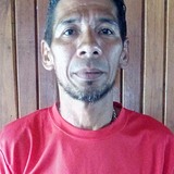 Albertucho from Siquirres | Man | 54 years old | Aquarius