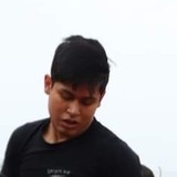 Victor from Tlaquiltenango | Man | 25 years old | Sagittarius