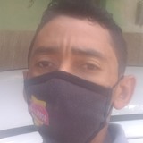Miof from Parelhas | Man | 38 years old | Scorpio