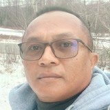 Njakal60 from Coaticook | Man | 42 years old | Pisces