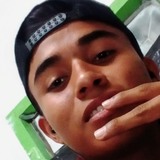Dani from Huajuapan de Leon | Man | 28 years old | Capricorn