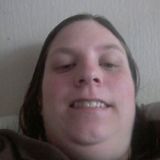 Aggie from Camden | Woman | 36 years old | Gemini