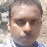 Angela from Kottayam | Man | 40 years old | Scorpio