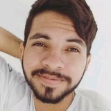 Jk from Chapadinha | Man | 29 years old | Scorpio