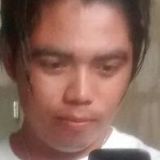 Franko from Cancún | Man | 32 years old | Capricorn