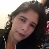 Mary from Sao Jose dos Campos | Woman | 46 years old | Gemini