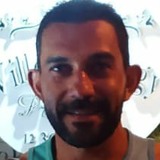 Junioralmeidzt from Itapecerica | Man | 40 years old | Aries