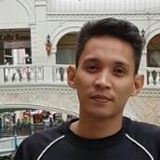 Kivs from Iloilo | Man | 33 years old | Capricorn