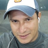 Chiqui from Santa Cruz de la Sierra | Man | 42 years old | Pisces