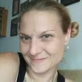 Christydemmilm from Longview | Woman | 43 years old | Gemini