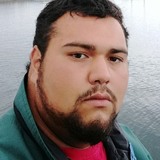 Manuel from Purranque | Man | 33 years old | Aries