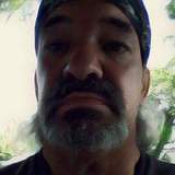 Mike from Egypt Lake-Leto | Man | 56 years old | Pisces