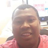 Jojo from Epinal | Man | 42 years old | Aries