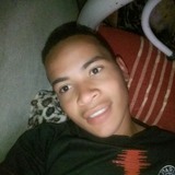 João from Barreiras | Man | 29 years old | Aquarius