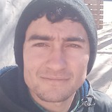 Raullencina28 from Leones | Man | 26 years old | Aquarius