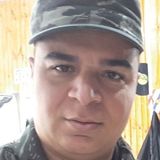 Manoel from Guanhaes | Man | 40 years old | Capricorn