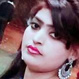 Raj from Fatehpur | Woman | 32 years old | Sagittarius