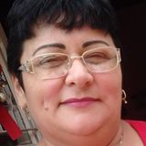 Ritasilva from Pocone | Woman | 59 years old | Virgo