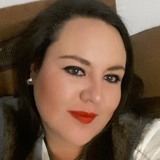 Lizbeth from San Miguel el Alto | Woman | 34 years old | Aquarius