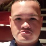 Bebecito from San Juan | Man | 30 years old | Pisces